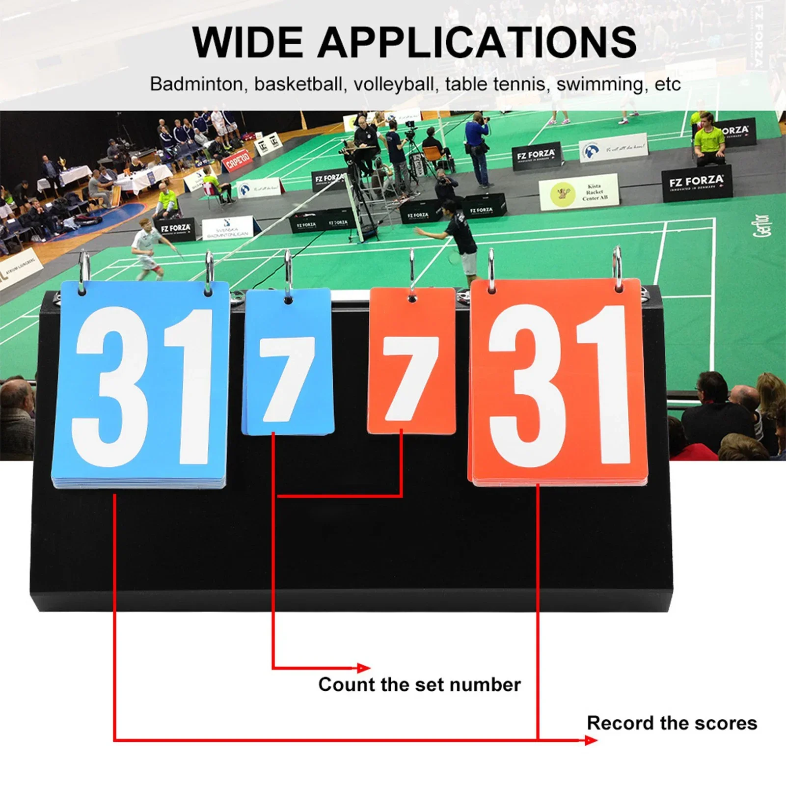 Table Tennis Scoreboard - Placar de placar de competição esportiva