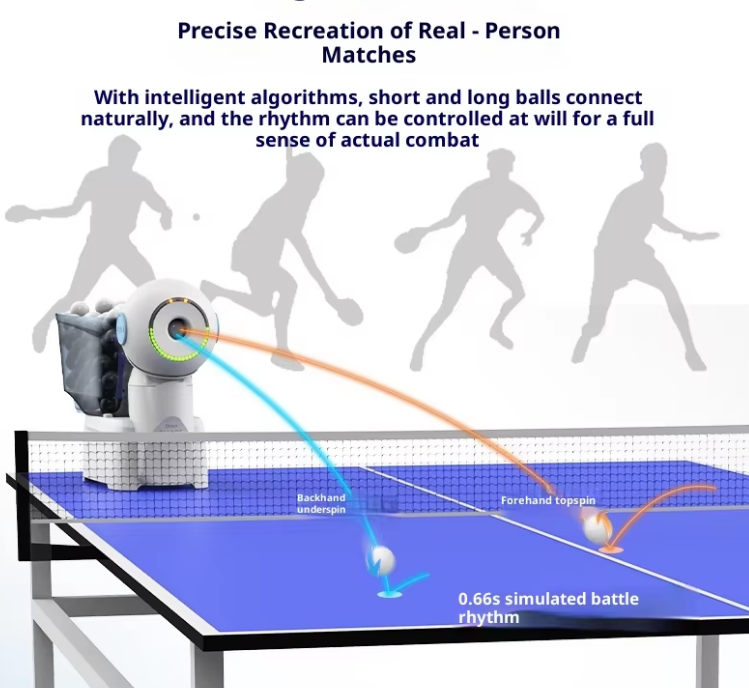 Robô de Tênis de Mesa Dora Sma - Table Tennis App avaliação e preço