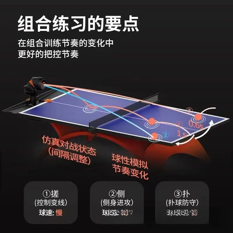 Máquina inteligente de servir  - Table Tennis App avaliação e preço