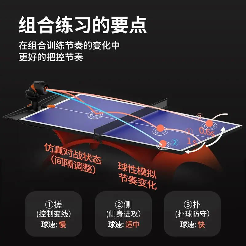 Máquina inteligente de servir  - Table Tennis App avaliação e preço
