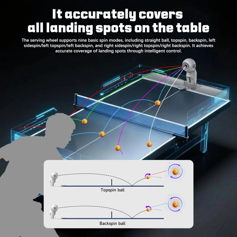 Nova Versão Pusun Dora Máquina - Table Tennis App avaliação e preço