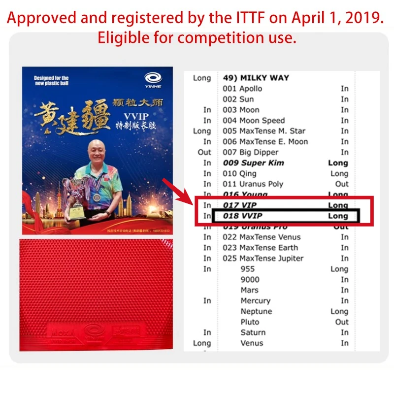 Borracha de Tênis de Mesa YINH - Table Tennis Market avaliação e preço