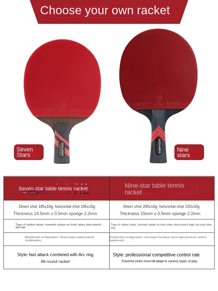 Raquete de tênis de mesa profi - Table Tennis Joola avaliação e preço